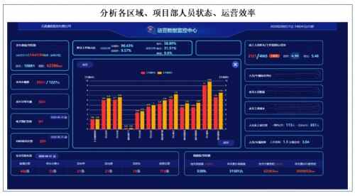 技術驅動服務創新 元道通信如何以自主知識產權系統引領通信技術服務新生態
